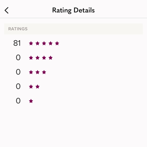 5⭐️Seller! Fast Shipping!🚀 - Picture 3 of 3